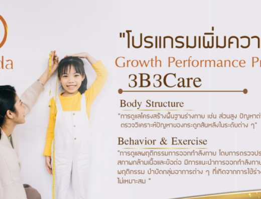 Lilanda Clinic - Thaiclinic.co