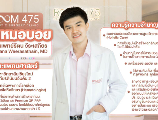 Room475 Clinic - Thaiclinic.co