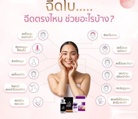 Zuzu Clinic - Thaiclinic.co